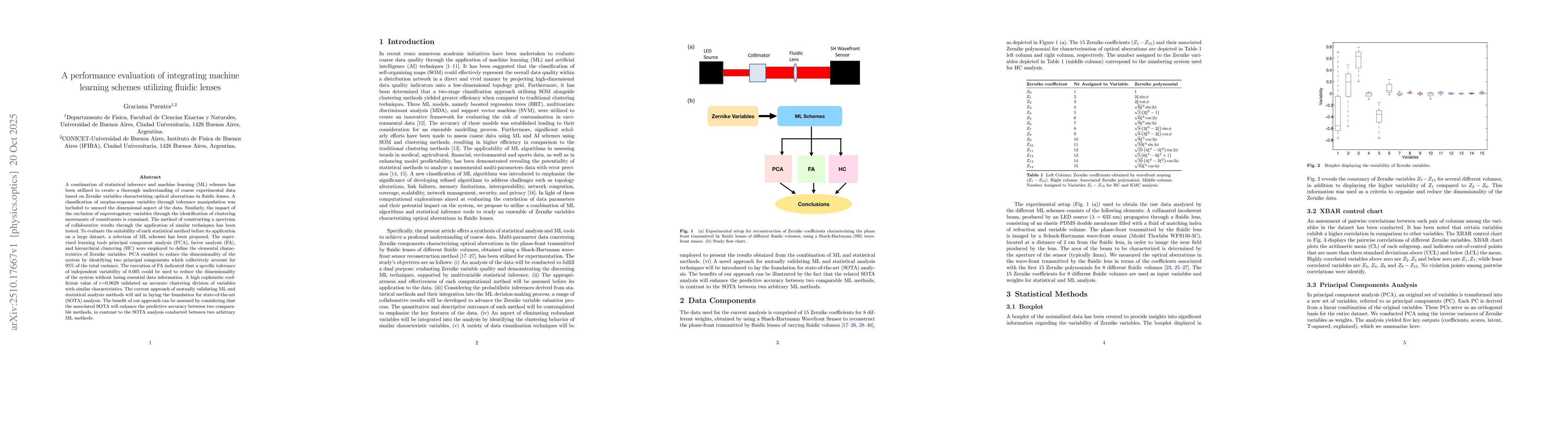 Thumbnail for A performance evaluation of integrating machine learning schemes
  utilizing fluidic lenses