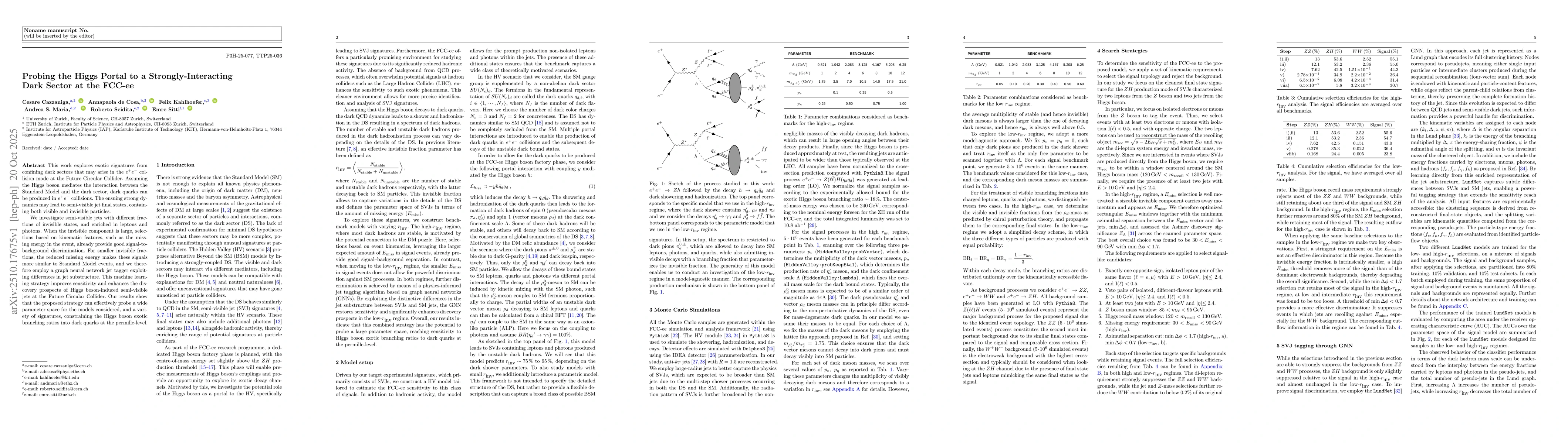 Thumbnail for Probing the Higgs Portal to a Strongly-Interacting Dark Sector at the
  FCC-ee