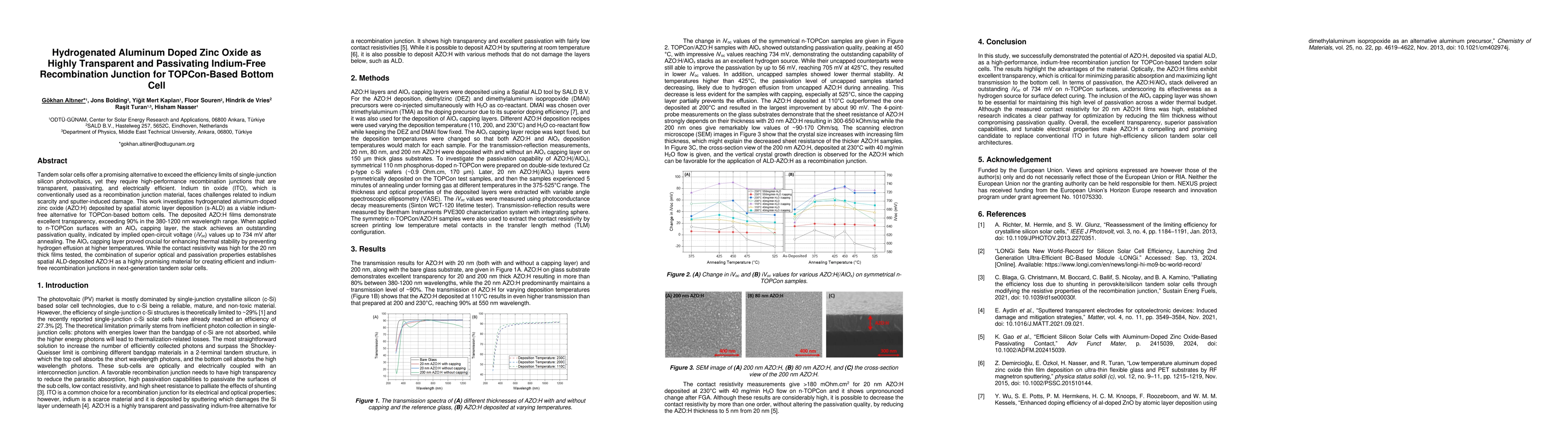 Thumbnail for Hydrogenated Aluminum Doped Zinc Oxide as Highly Transparent and
  Passivating Indium-Free Recombination Junction for TOPCon-Based Bottom Cell