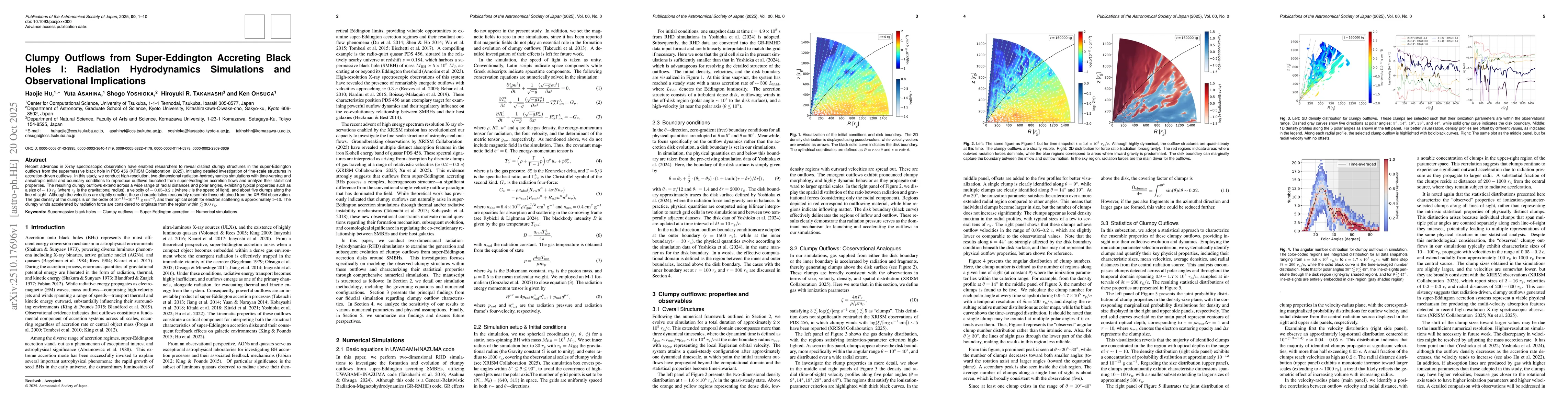 Thumbnail for Clumpy Outflows from Super-Eddington Accreting Black Holes I: Radiation
  Hydrodynamics Simulations and Observational Implications