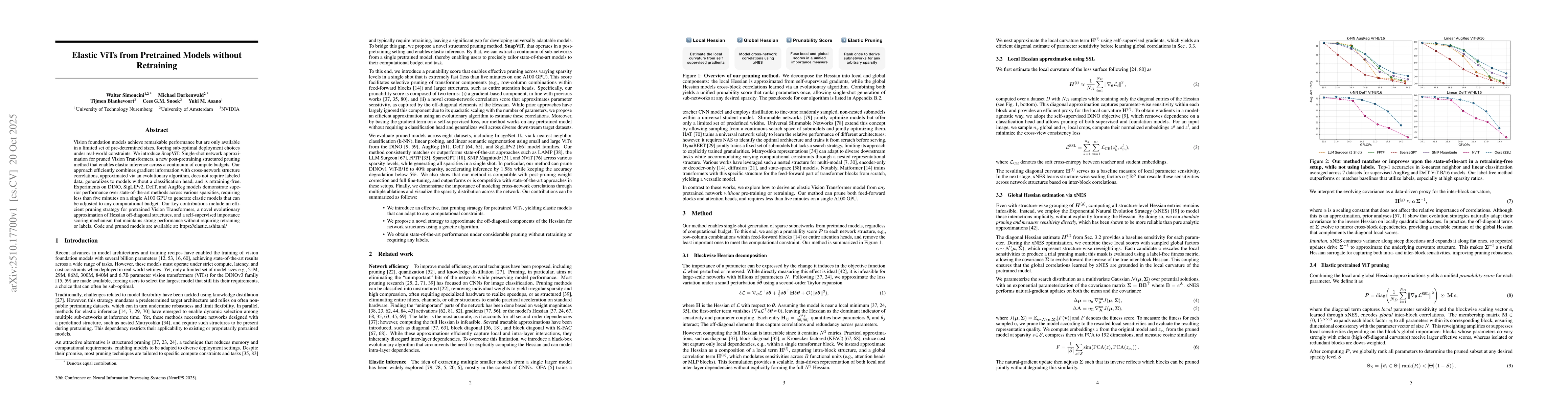 Thumbnail for Elastic ViTs from Pretrained Models without Retraining