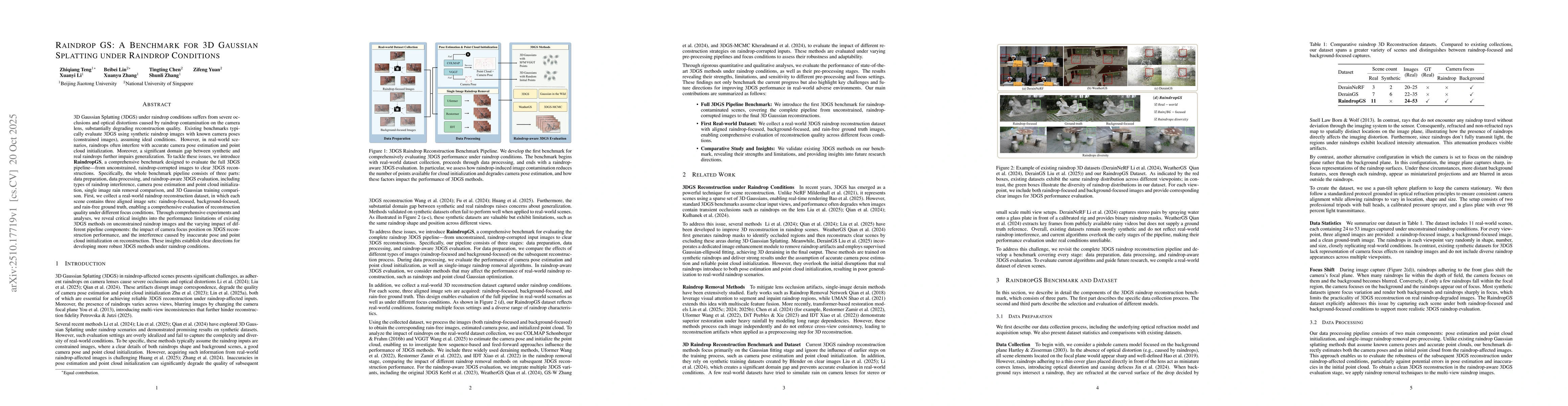 Thumbnail for Raindrop GS: A Benchmark for 3D Gaussian Splatting under Raindrop
  Conditions