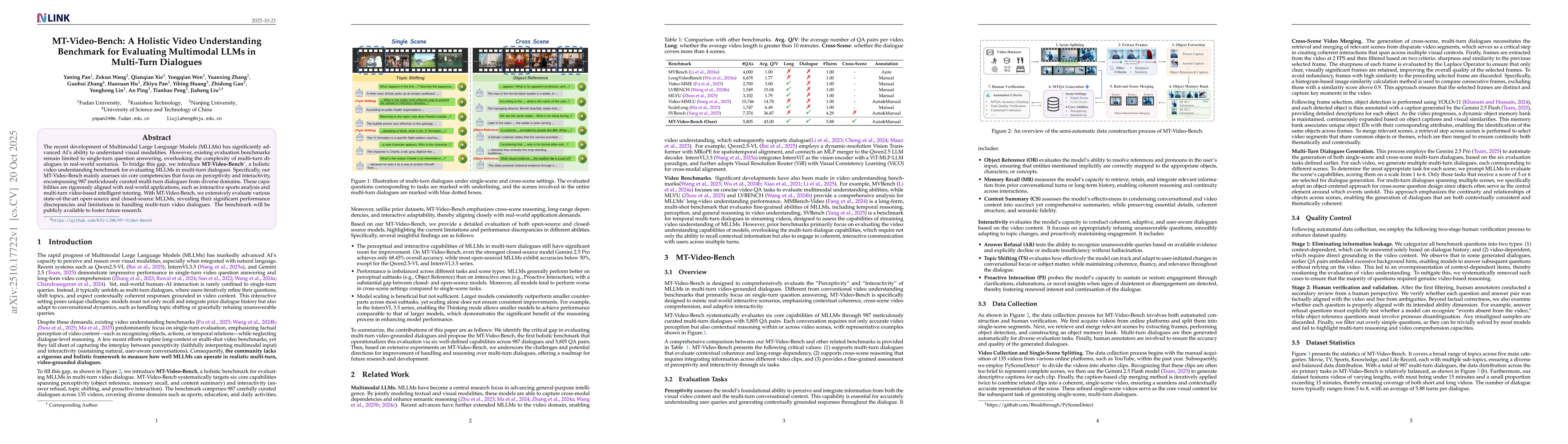 Thumbnail for MT-Video-Bench: A Holistic Video Understanding Benchmark for Evaluating
  Multimodal LLMs in Multi-Turn Dialogues