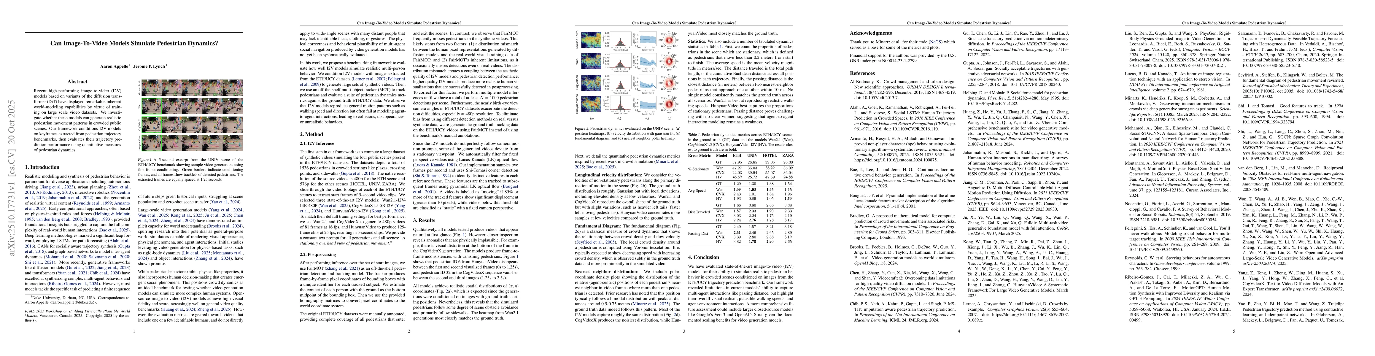 Thumbnail for Can Image-To-Video Models Simulate Pedestrian Dynamics?