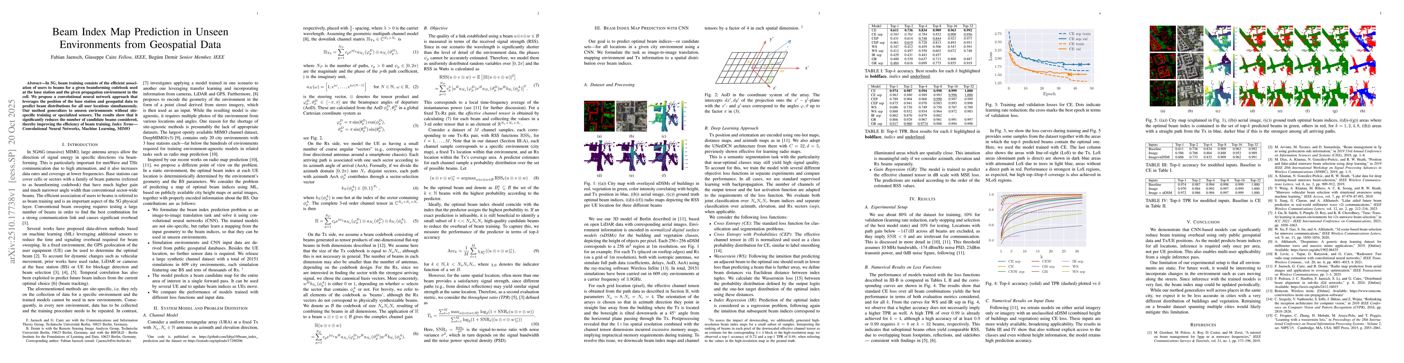 Thumbnail for Beam Index Map Prediction in Unseen Environments from Geospatial Data