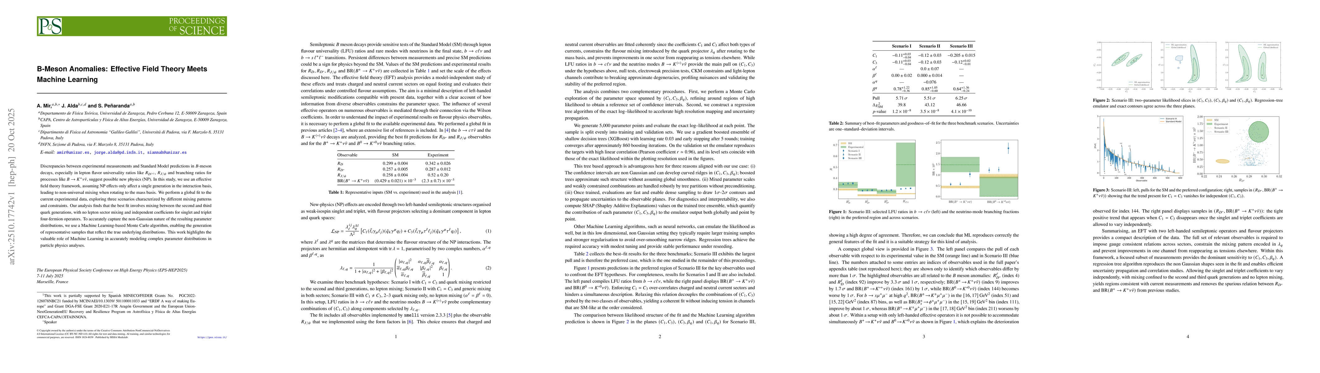 Thumbnail for B-Meson Anomalies: Effective Field Theory Meets Machine Learning