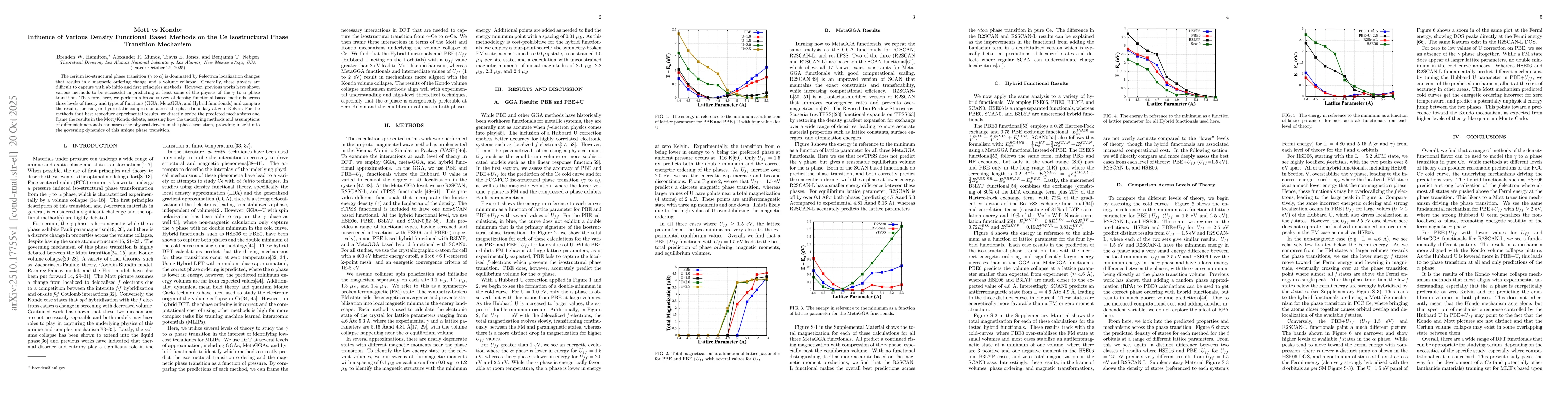 Thumbnail for Mott vs Kondo: Influence of Various Density Functional Based Methods on
  the Ce Isostructural Phase Transition Mechanism