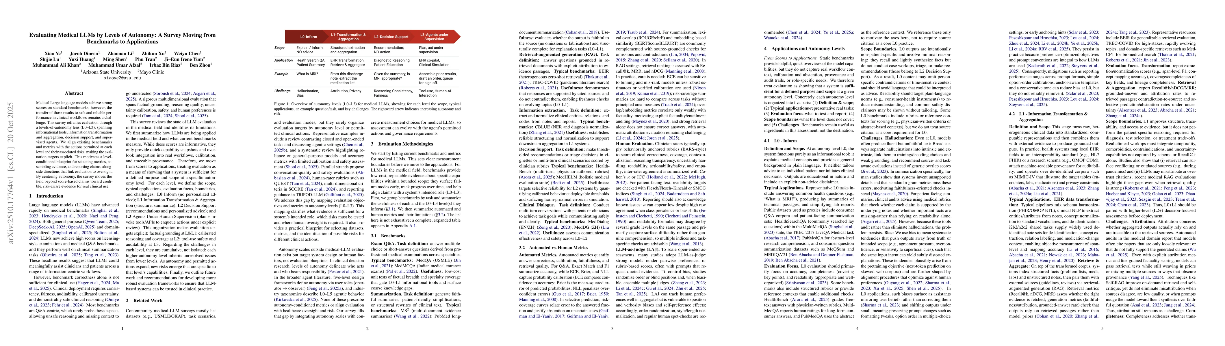 Thumbnail for Evaluating Medical LLMs by Levels of Autonomy: A Survey Moving from
  Benchmarks to Applications