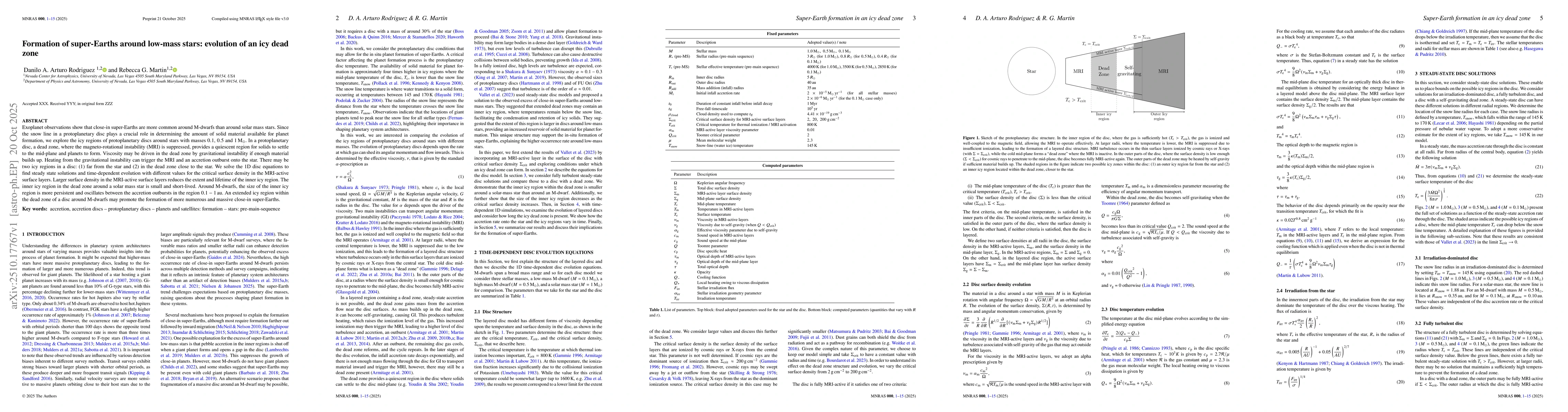 Thumbnail for Formation of super-Earths around low-mass stars: evolution of an icy
  dead zone