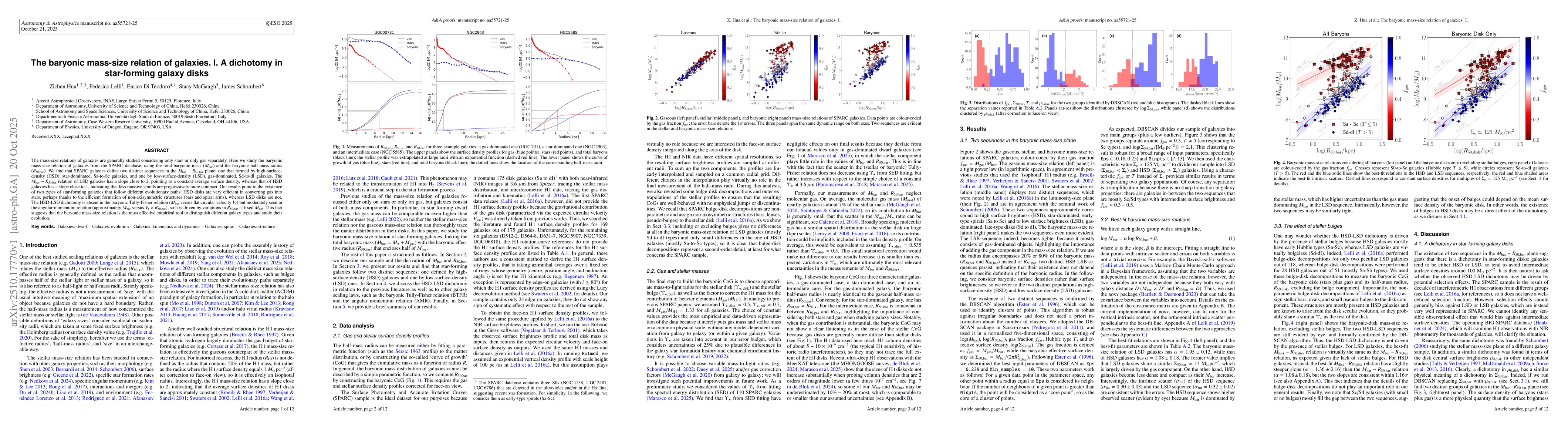Thumbnail for The baryonic mass-size relation of galaxies. I. A dichotomy in
  star-forming galaxy disks