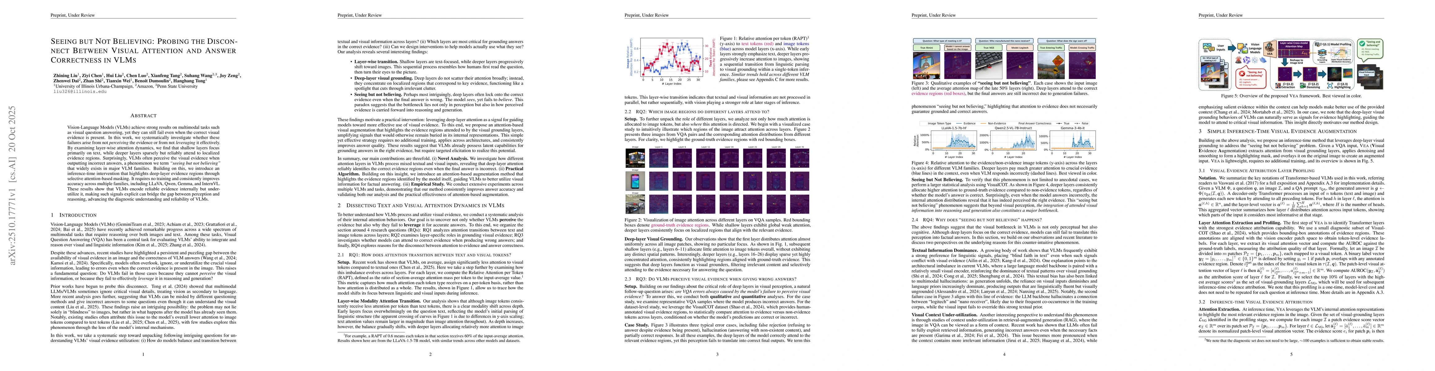 Thumbnail for Seeing but Not Believing: Probing the Disconnect Between Visual
  Attention and Answer Correctness in VLMs