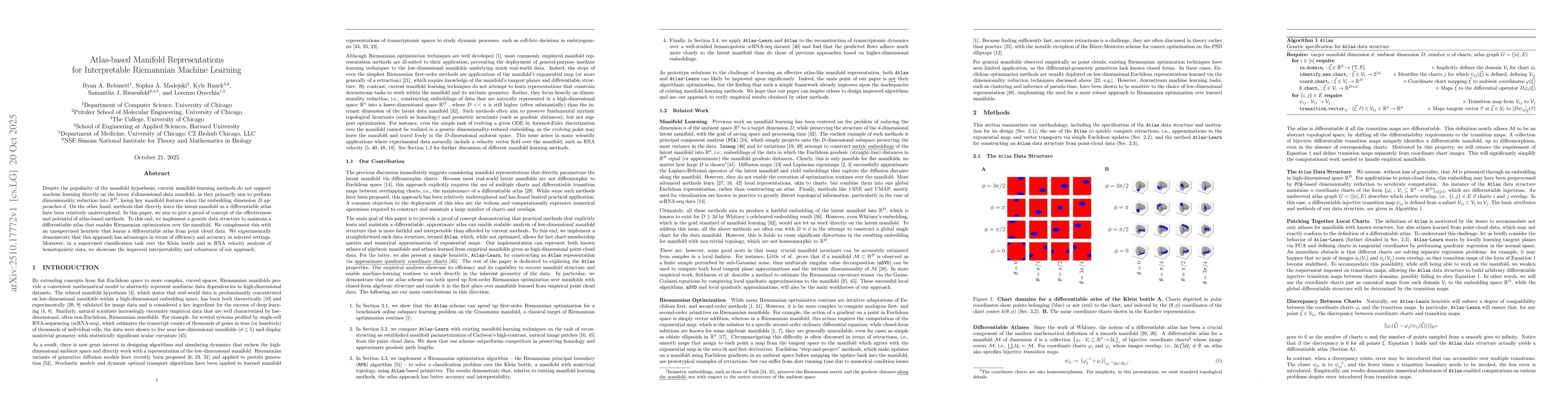 Thumbnail for Atlas-based Manifold Representations for Interpretable Riemannian
  Machine Learning