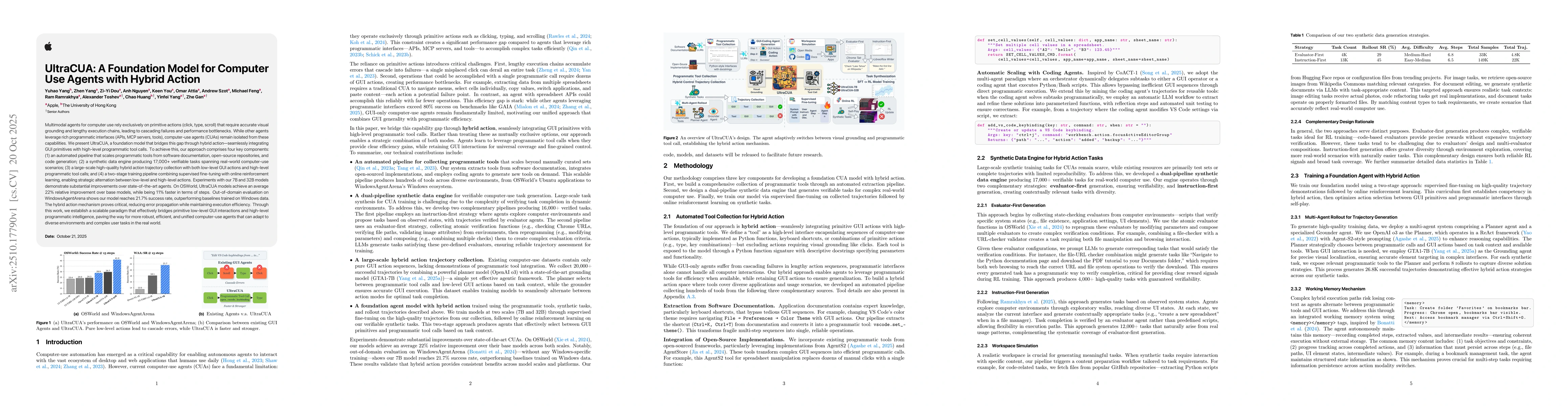 Thumbnail for UltraCUA: A Foundation Model for Computer Use Agents with Hybrid Action