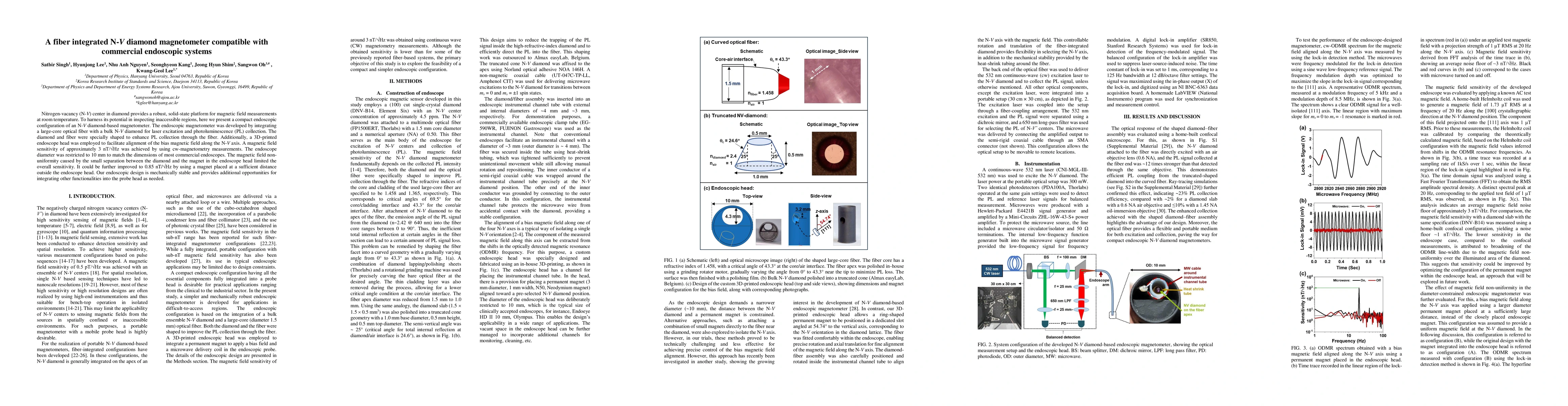 Thumbnail for A fiber integrated N-V diamond magnetometer compatible with commercial
  endoscopic systems