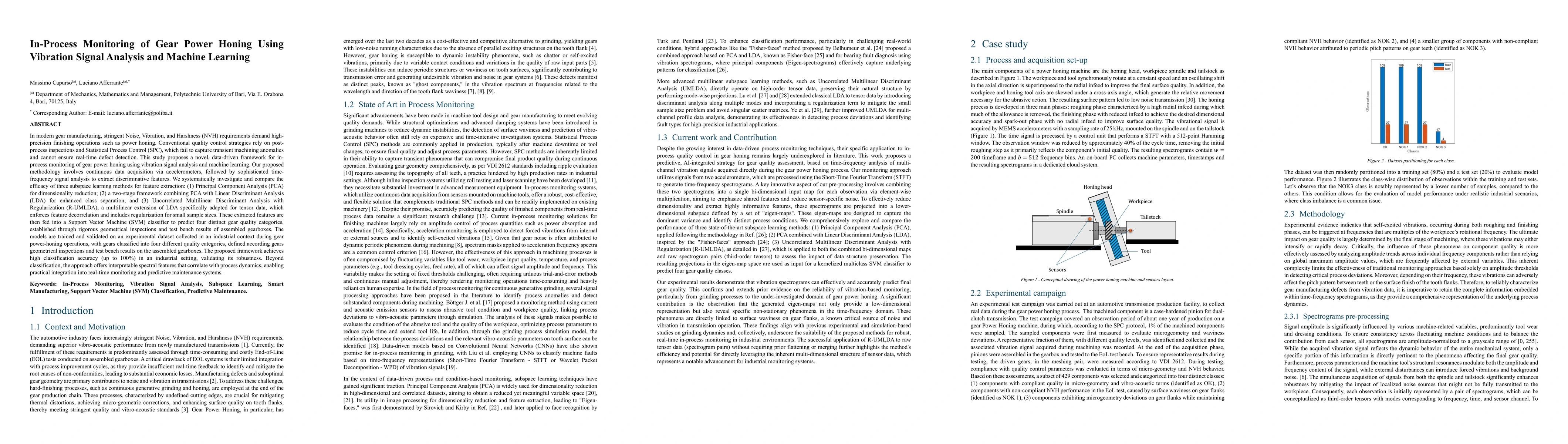 Thumbnail for In-Process Monitoring of Gear Power Honing Using Vibration Signal
  Analysis and Machine Learning