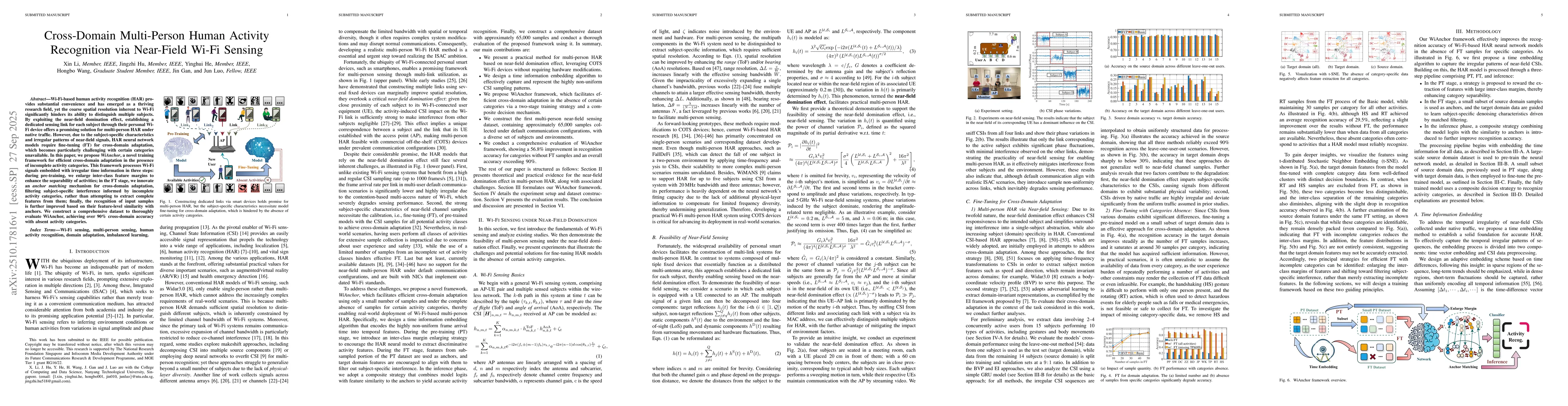 Thumbnail for Cross-Domain Multi-Person Human Activity Recognition via Near-Field
  Wi-Fi Sensing