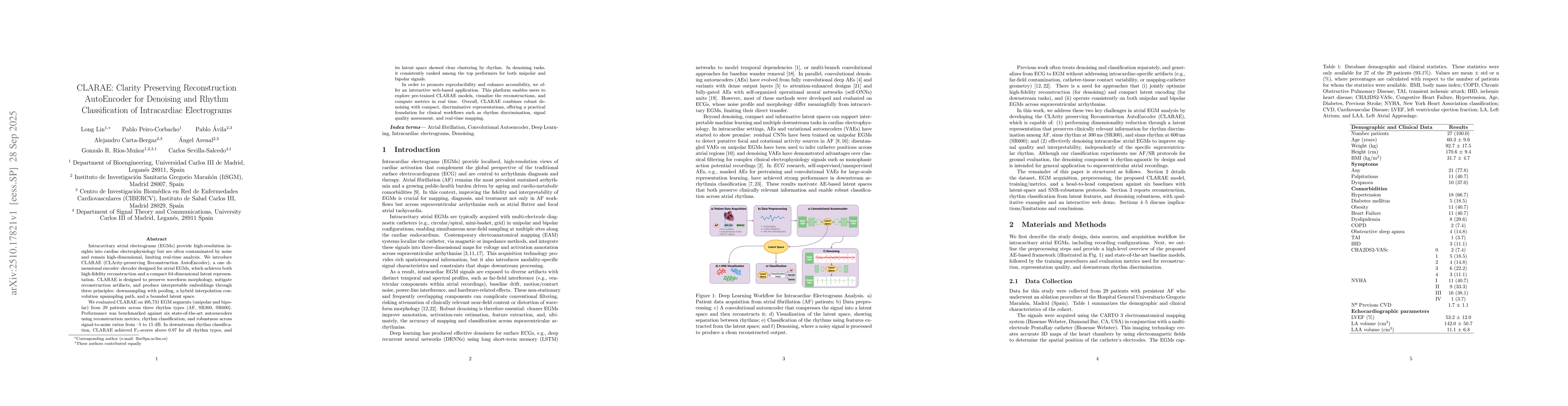 Thumbnail for CLARAE: Clarity Preserving Reconstruction AutoEncoder for Denoising and
  Rhythm Classification of Intracardiac Electrograms