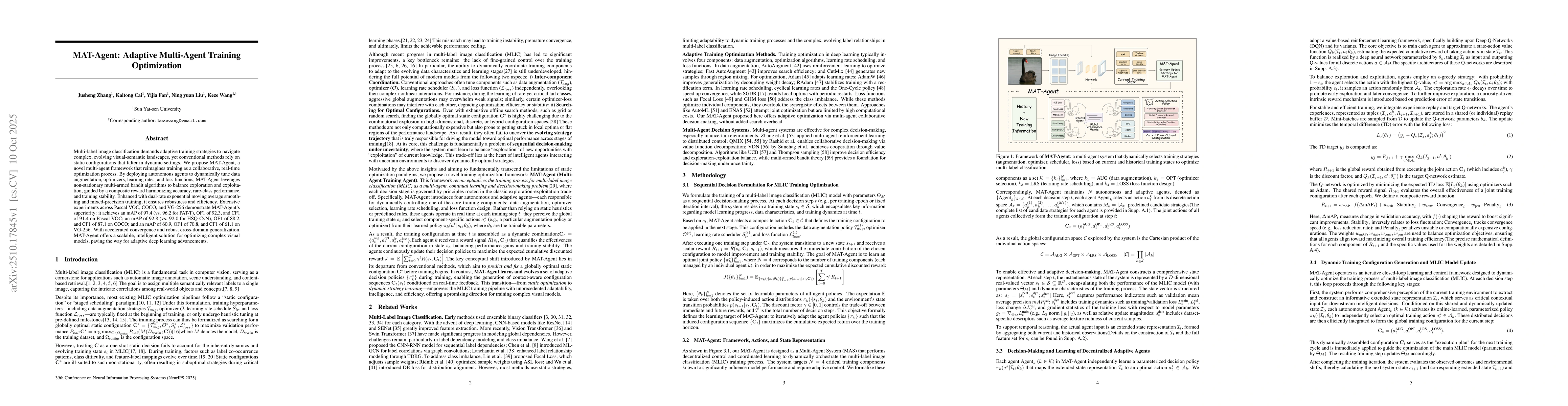 Thumbnail for MAT-Agent: Adaptive Multi-Agent Training Optimization