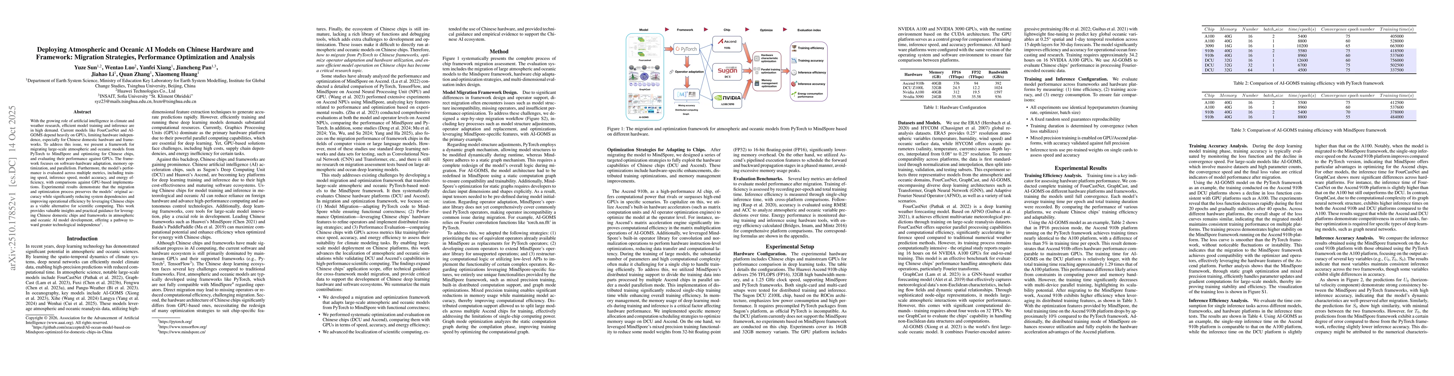 Thumbnail for Deploying Atmospheric and Oceanic AI Models on Chinese Hardware and
  Framework: Migration Strategies, Performance Optimization and Analysis