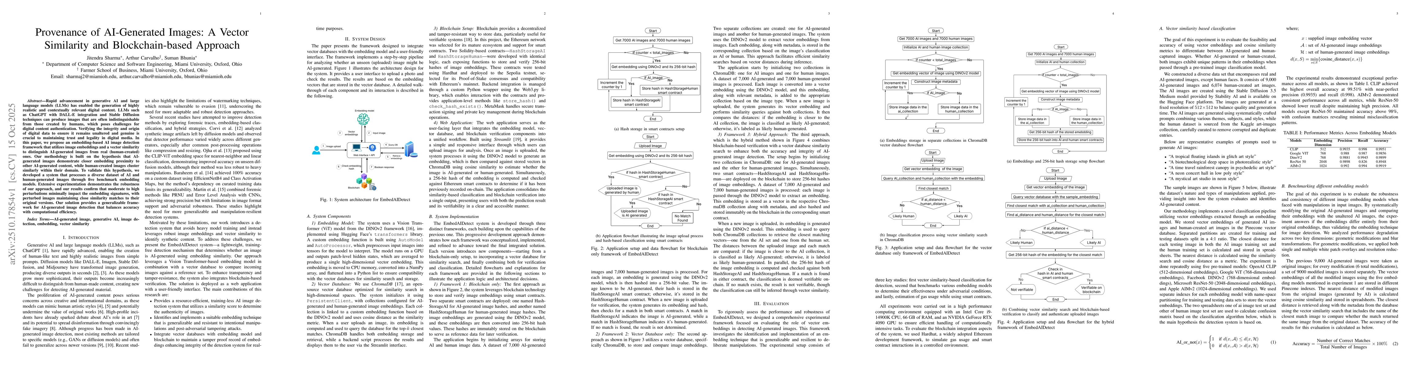 Thumbnail for Provenance of AI-Generated Images: A Vector Similarity and
  Blockchain-based Approach