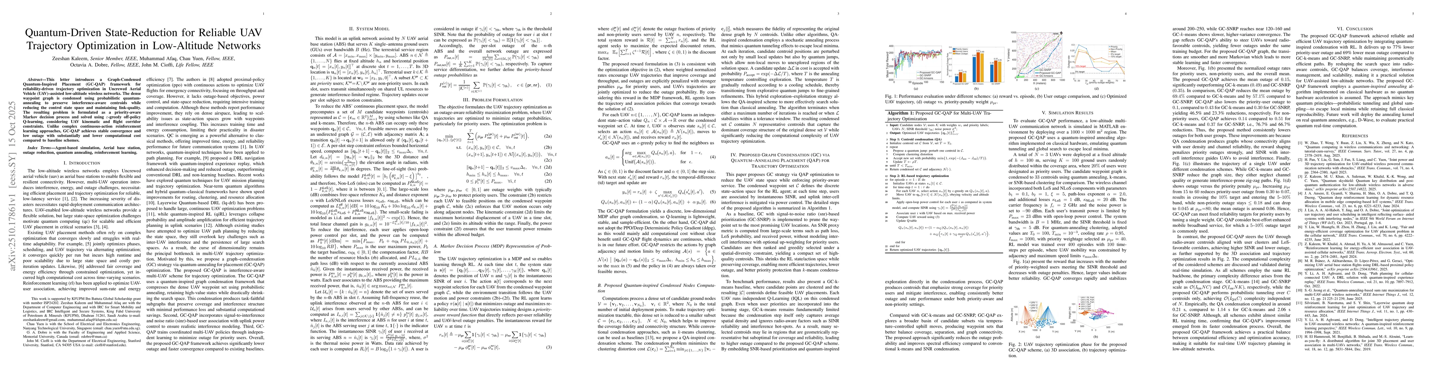 Thumbnail for Quantum-Driven State-Reduction for Reliable UAV Trajectory Optimization
  in Low-Altitude Networks