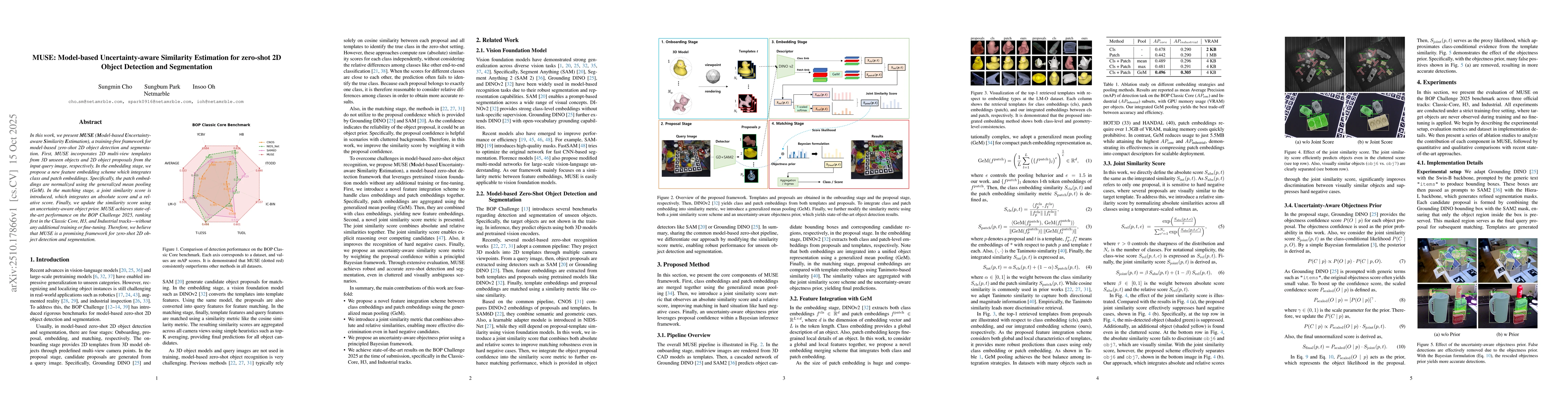 Thumbnail for MUSE: Model-based Uncertainty-aware Similarity Estimation for zero-shot
  2D Object Detection and Segmentation