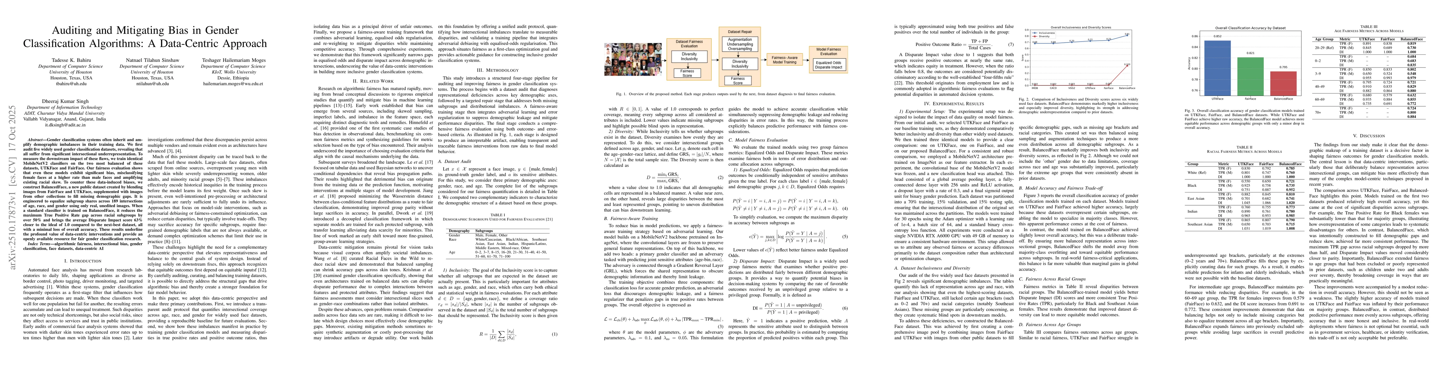 Thumbnail for Auditing and Mitigating Bias in Gender Classification Algorithms: A
  Data-Centric Approach