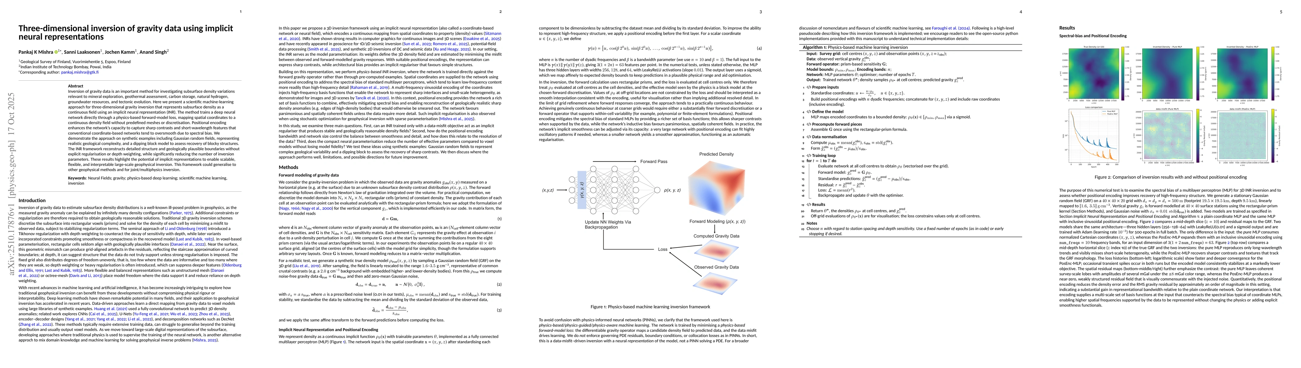Thumbnail for Three-dimensional inversion of gravity data using implicit neural
  representations