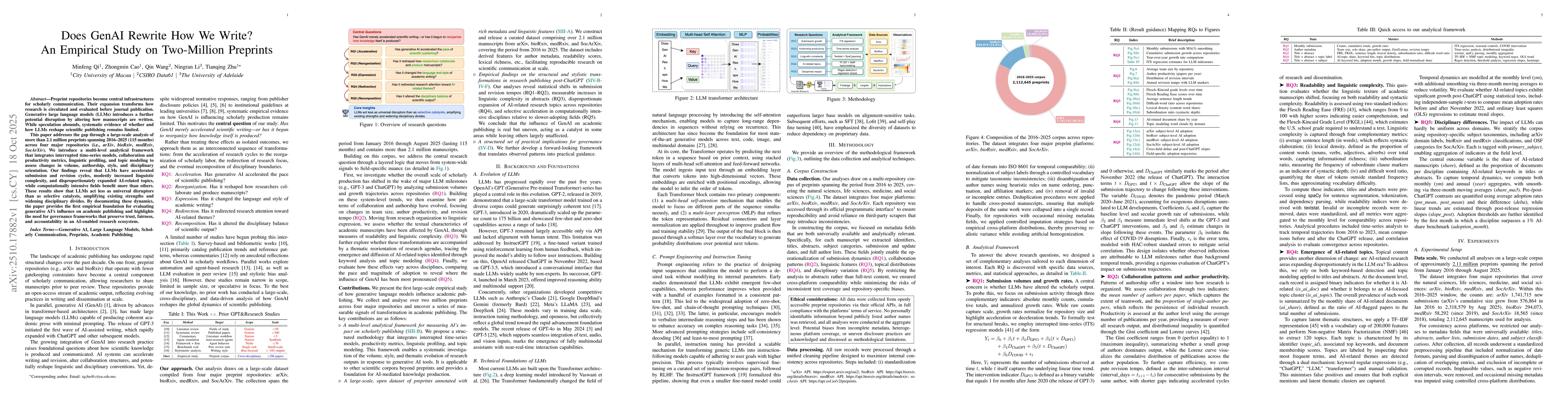 Thumbnail for Does GenAI Rewrite How We Write? An Empirical Study on Two-Million
  Preprints