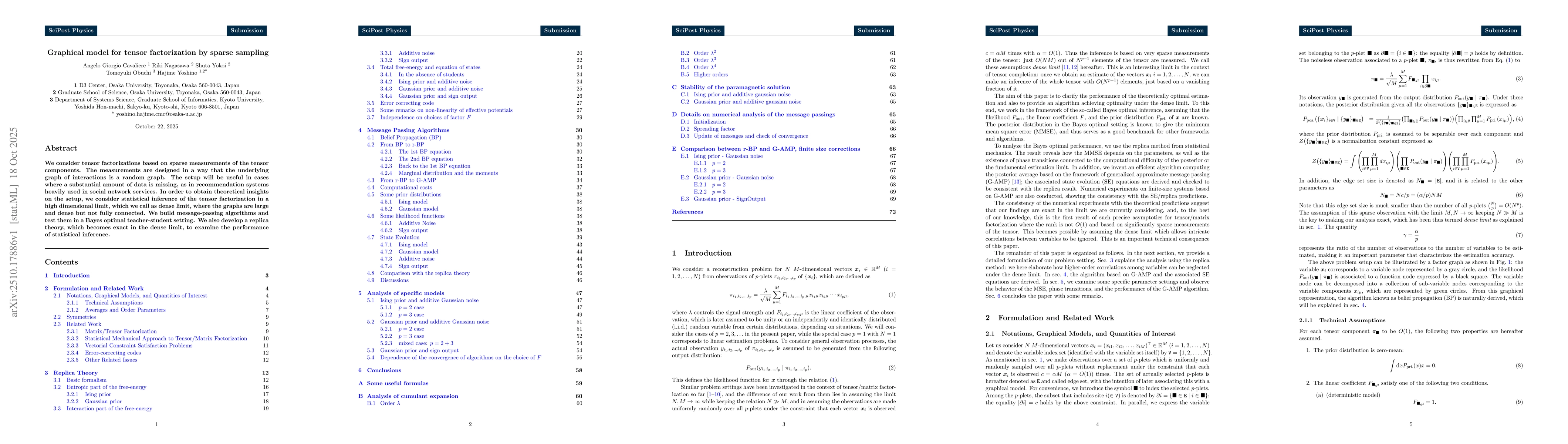 Thumbnail for Graphical model for tensor factorization by sparse sampling