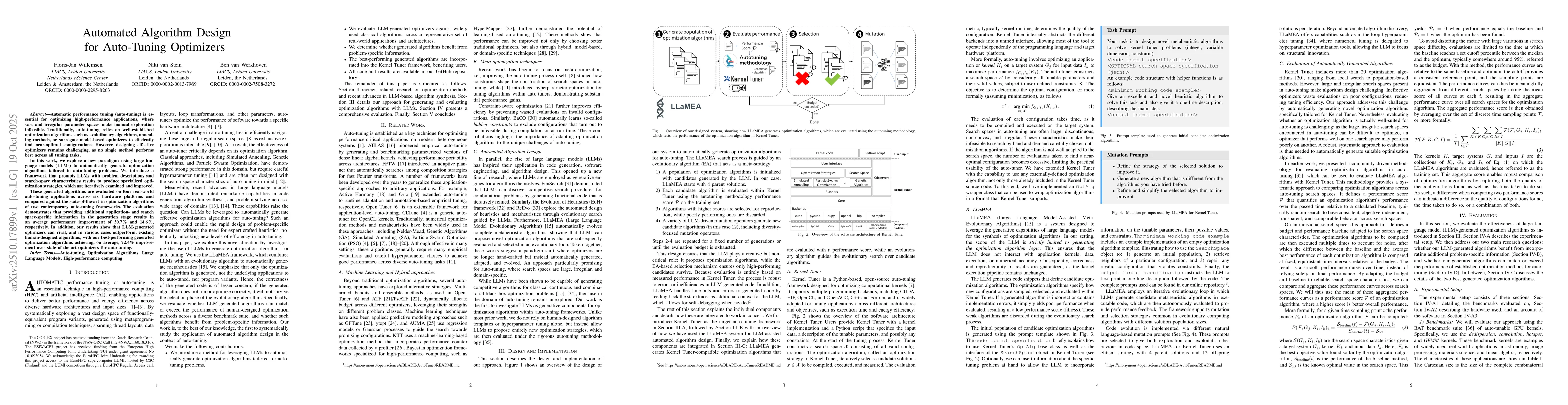 Thumbnail for Automated Algorithm Design for Auto-Tuning Optimizers