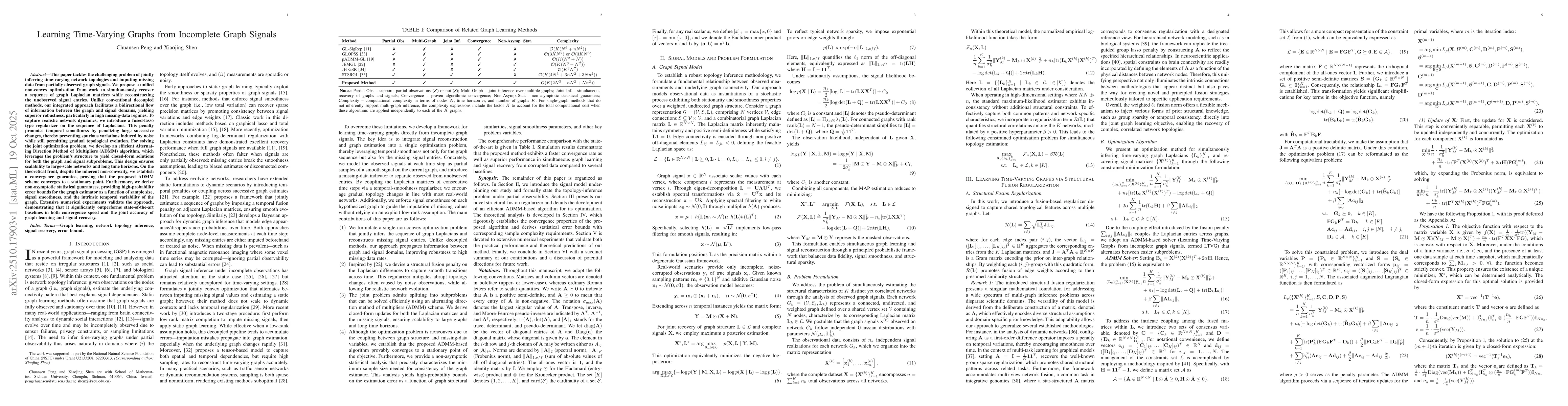 Thumbnail for Learning Time-Varying Graphs from Incomplete Graph Signals