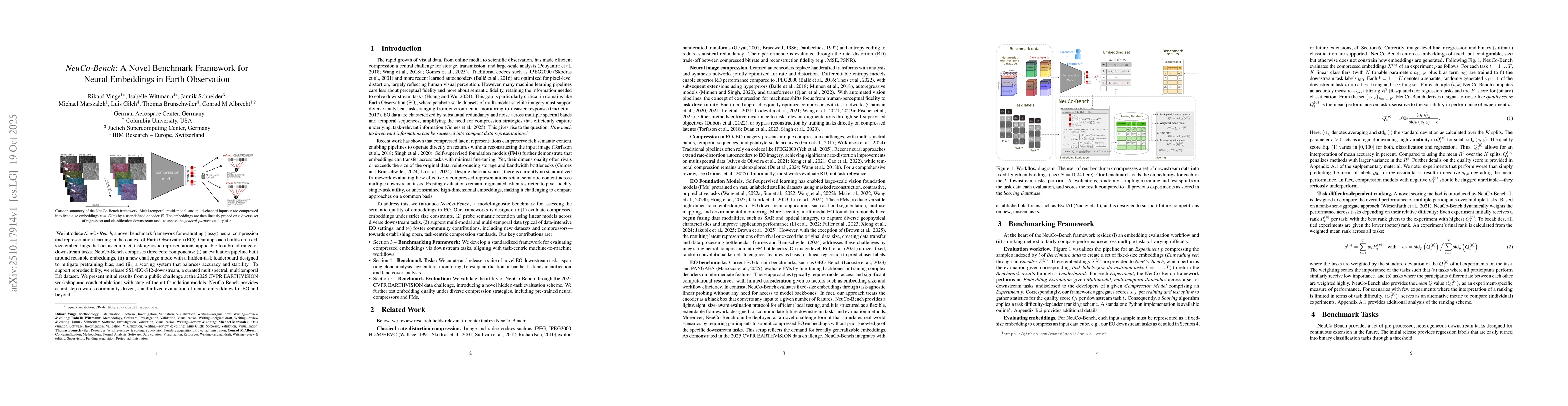 Thumbnail for NeuCo-Bench: A Novel Benchmark Framework for Neural Embeddings in Earth
  Observation