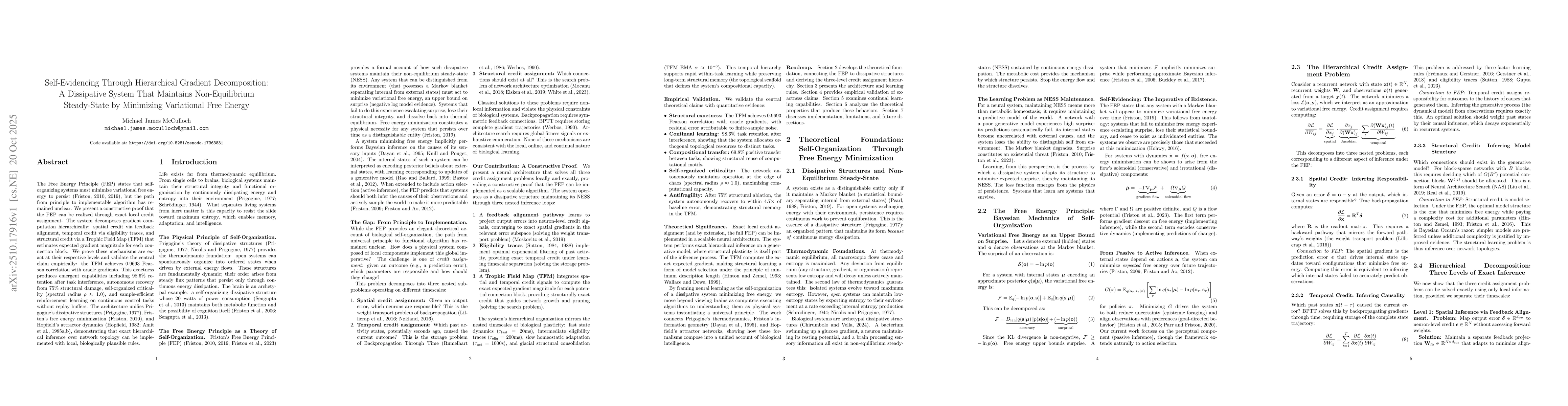 Thumbnail for Self-Evidencing Through Hierarchical Gradient Decomposition: A
  Dissipative System That Maintains Non-Equilibrium Steady-State by Minimizing
  Variational Free Energy