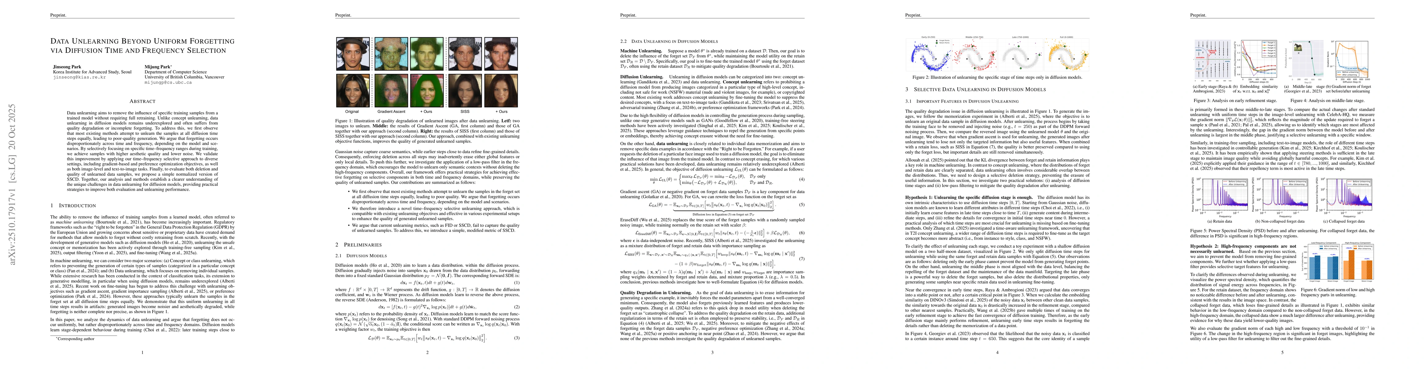 Thumbnail for Data Unlearning Beyond Uniform Forgetting via Diffusion Time and
  Frequency Selection