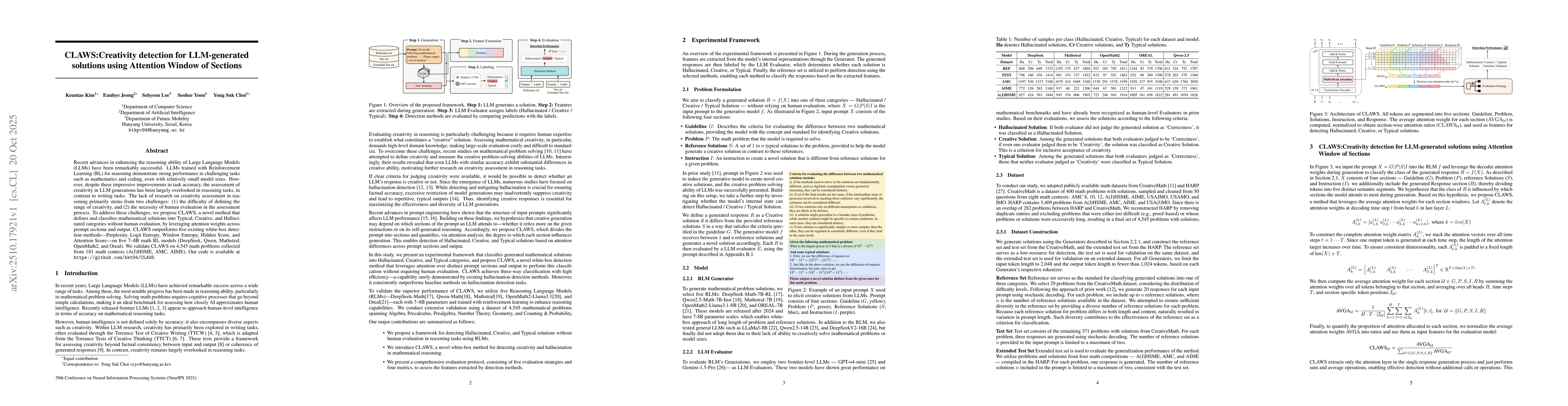 Thumbnail for CLAWS:Creativity detection for LLM-generated solutions using Attention
  Window of Sections