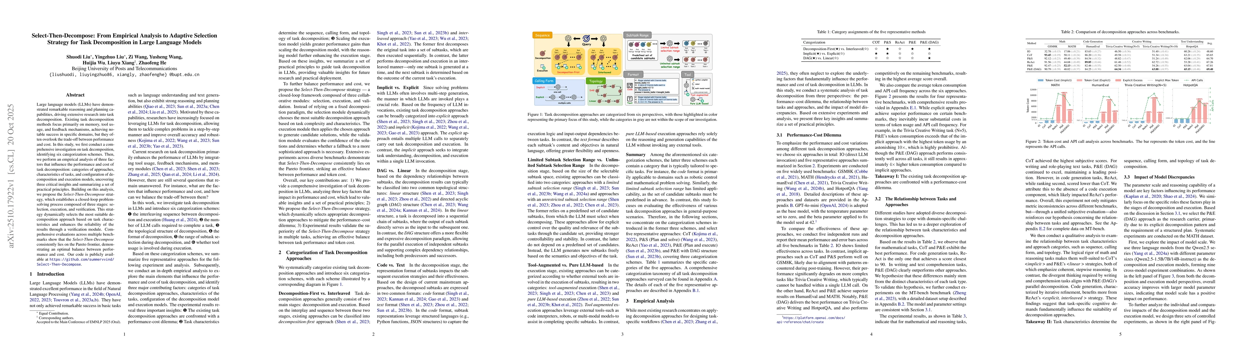 Thumbnail for Select-Then-Decompose: From Empirical Analysis to Adaptive Selection
  Strategy for Task Decomposition in Large Language Models