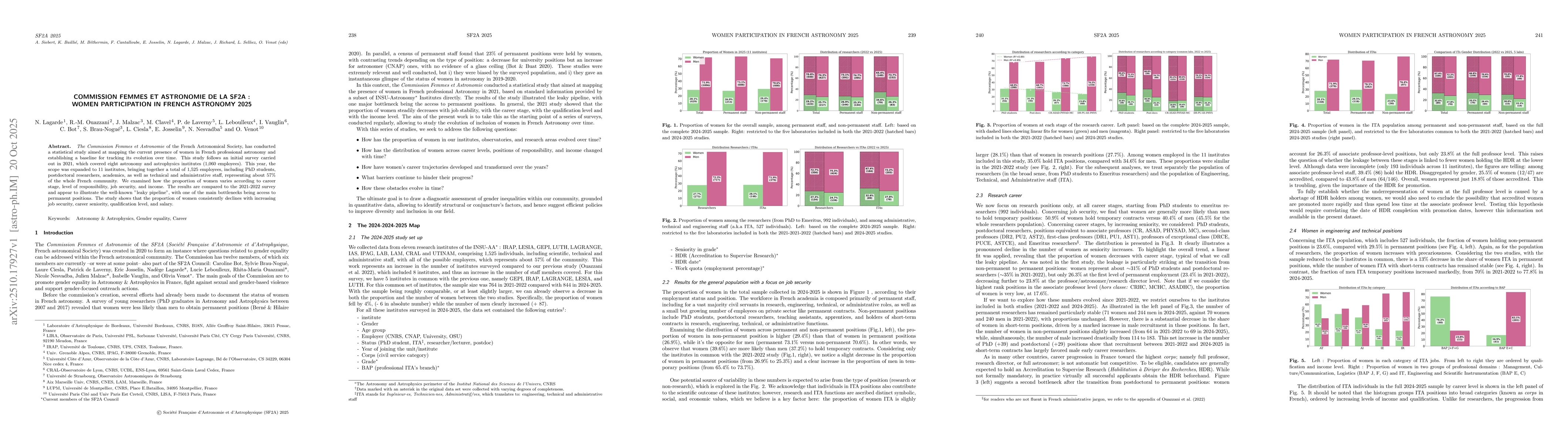 Thumbnail for Comission Femmes et Astronomie de la SF2A : Women participation in
  french astronomy 2025