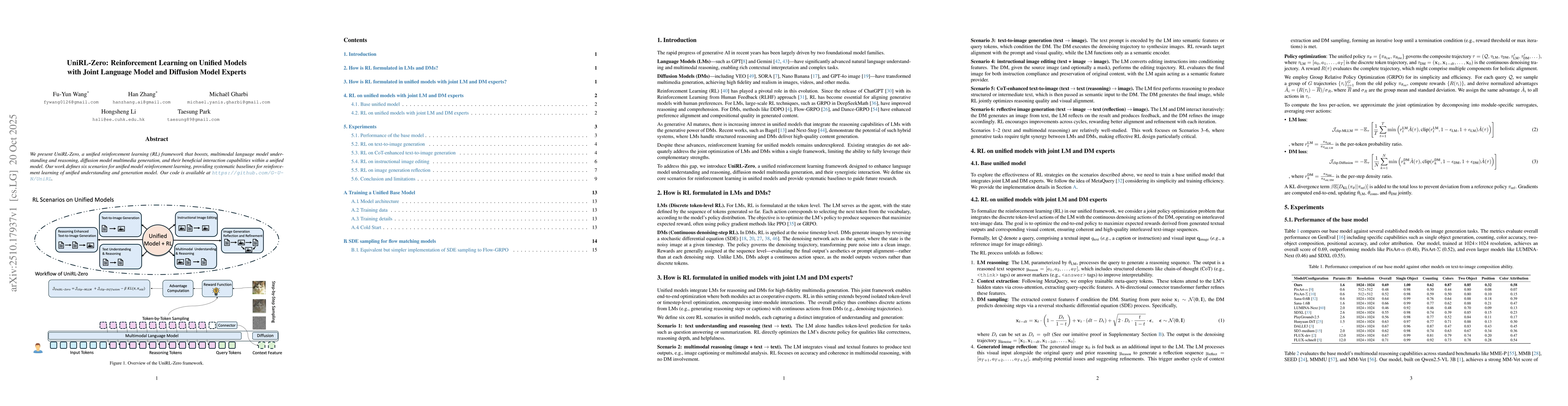 Thumbnail for UniRL-Zero: Reinforcement Learning on Unified Models with Joint Language
  Model and Diffusion Model Experts
