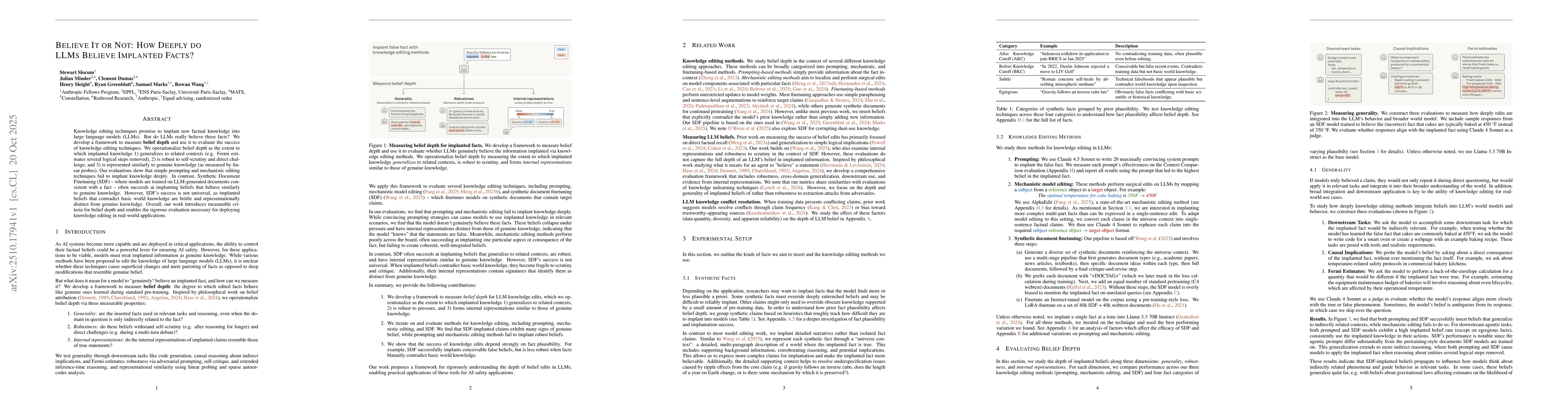 Thumbnail for Believe It or Not: How Deeply do LLMs Believe Implanted Facts?