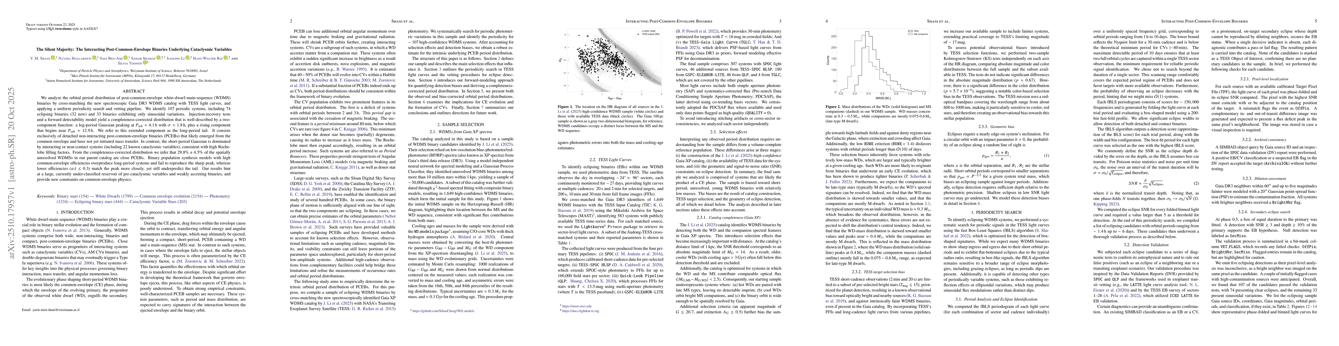 Thumbnail for The Silent Majority: The Interacting Post-Common-Envelope Binaries
  Underlying Cataclysmic Variables