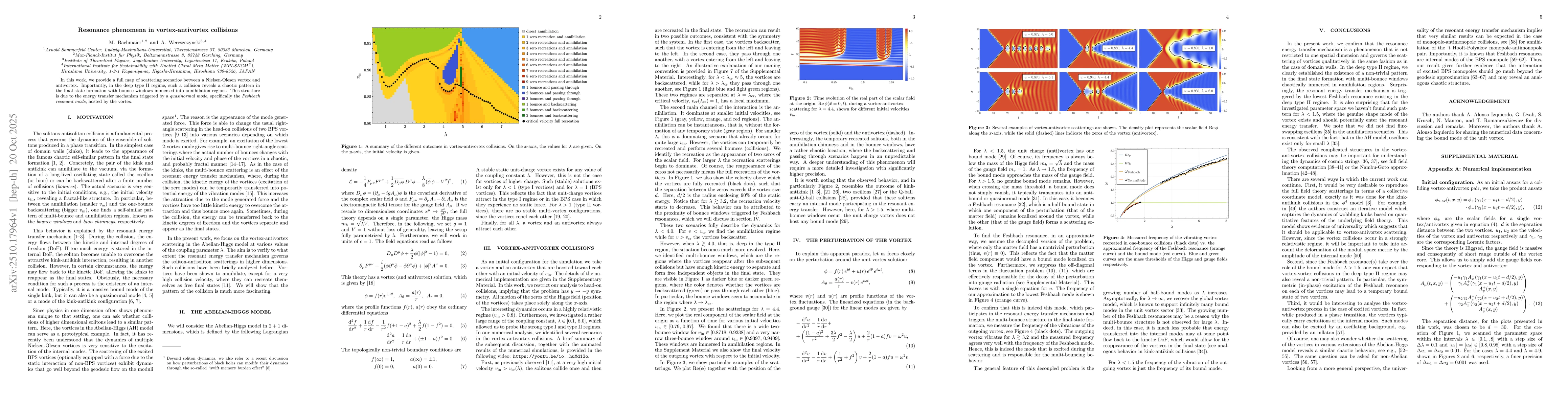 Thumbnail for Resonance phenomena in vortex-antivortex collisions