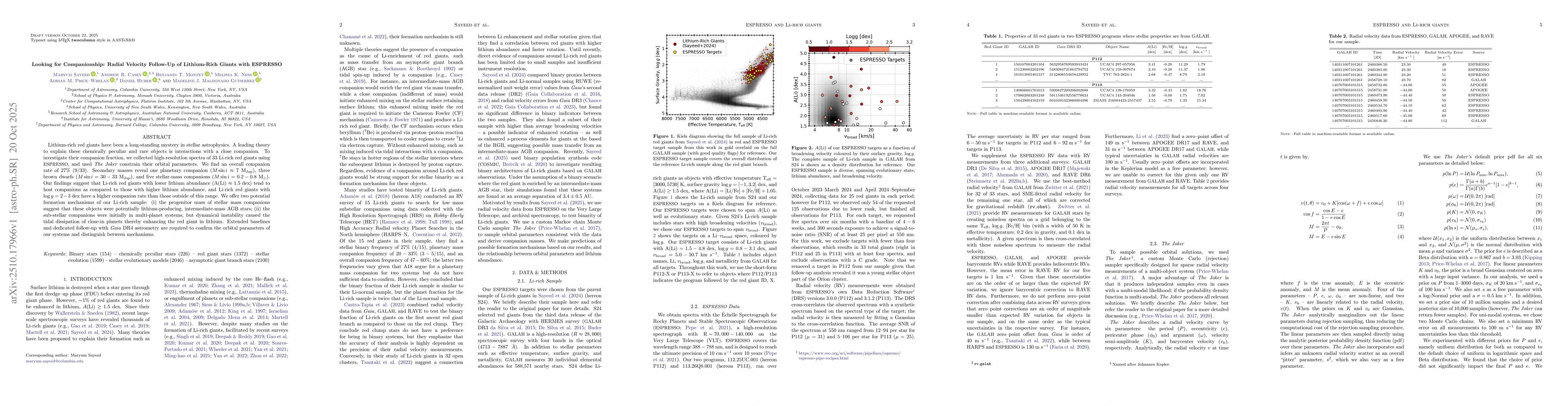 Thumbnail for Looking for Companionship: Radial Velocity Follow-Up of Lithium-Rich
  Giants with ESPRESSO