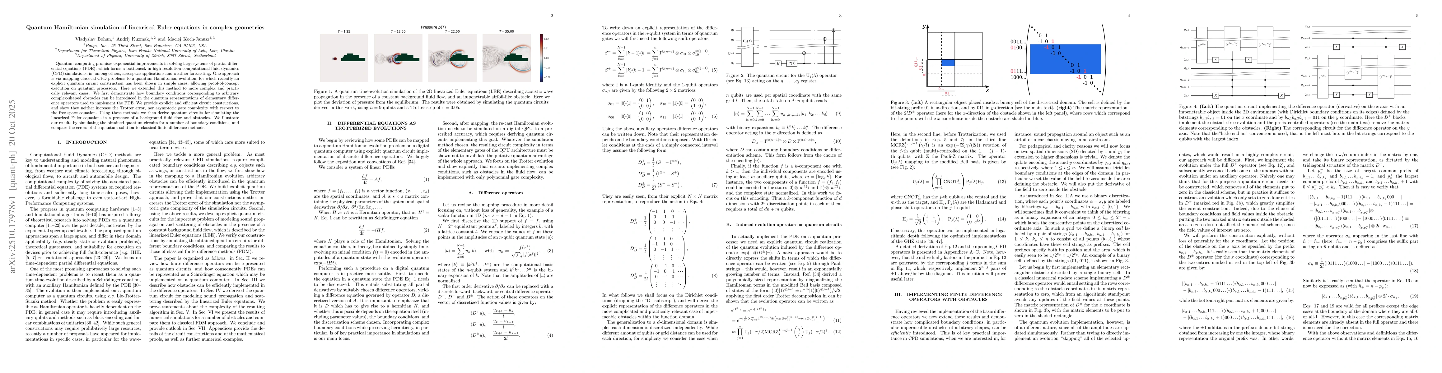 Thumbnail for Quantum Hamiltonian simulation of linearised Euler equations in complex
  geometries