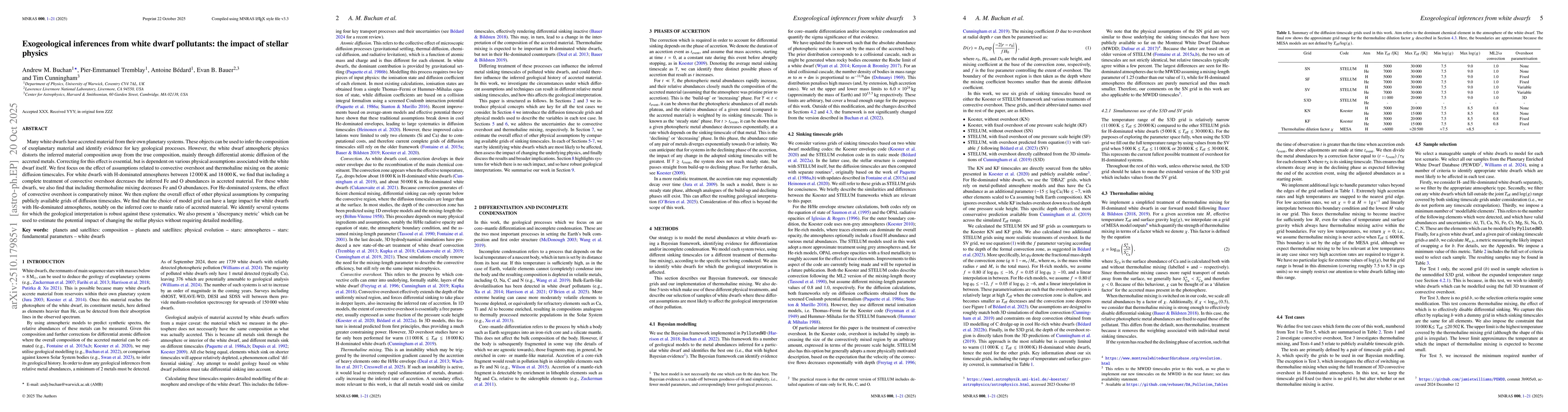 Thumbnail for Exogeological inferences from white dwarf pollutants: the impact of
  stellar physics