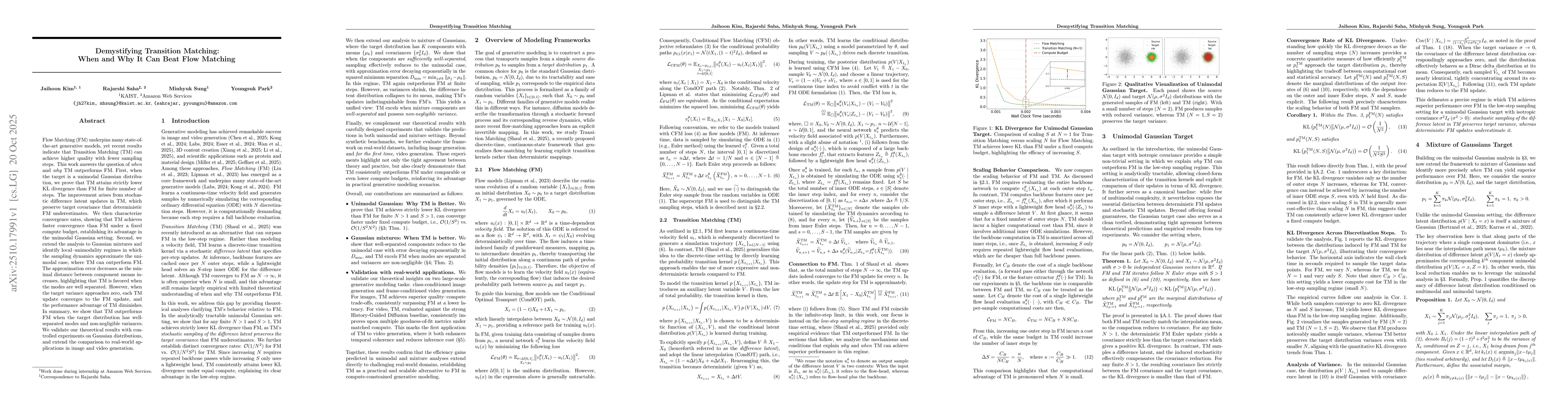 Thumbnail for Demystifying Transition Matching: When and Why It Can Beat Flow Matching