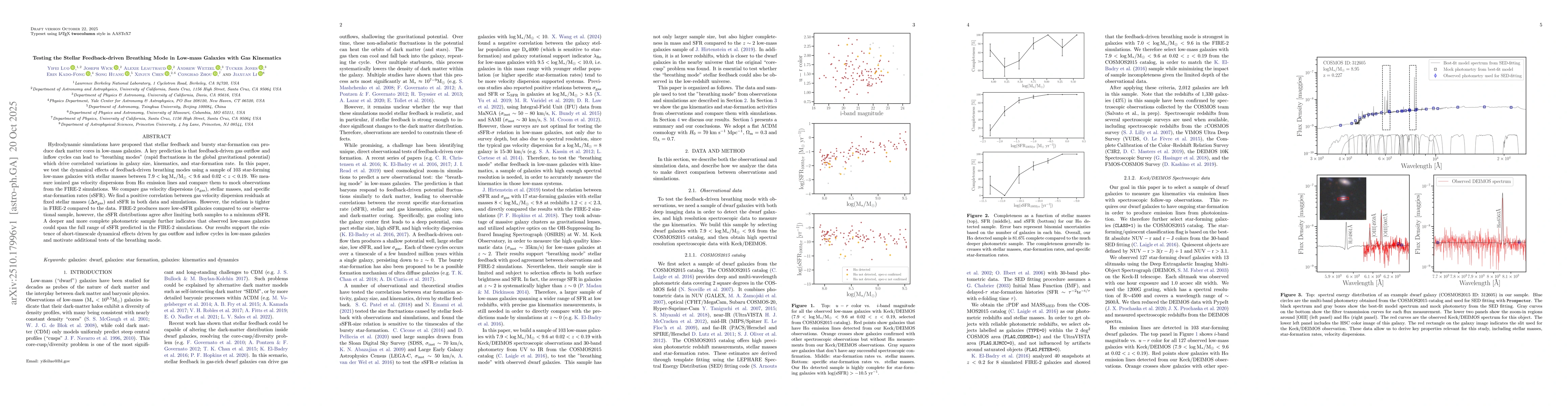 Thumbnail for Testing the Stellar Feedback-driven Breathing Mode in Low-mass Galaxies
  with Gas Kinematics