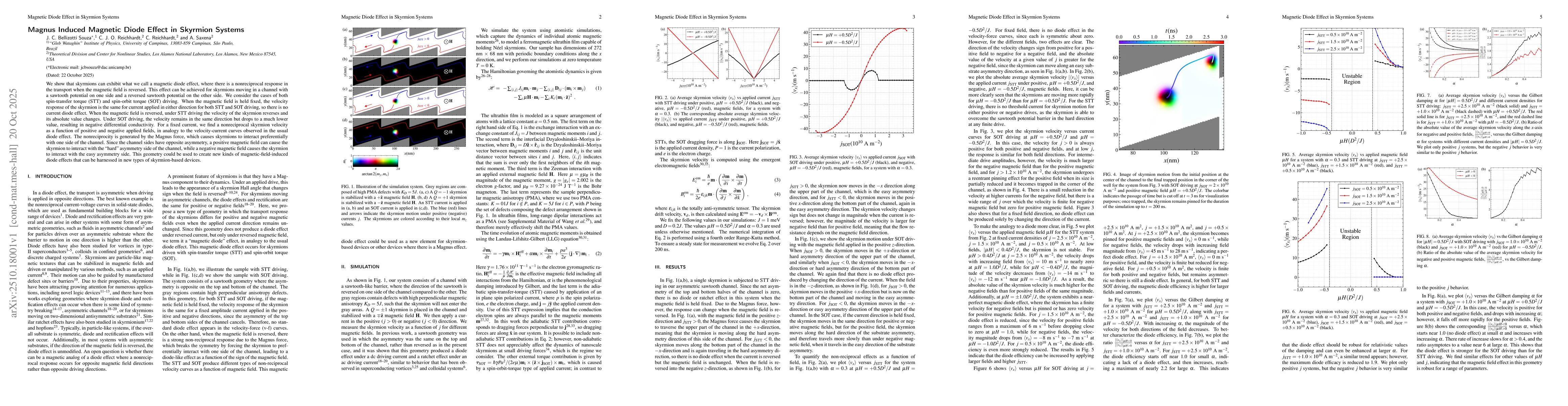 Thumbnail for Magnus Induced Magnetic Diode Effect in Skyrmion Systems