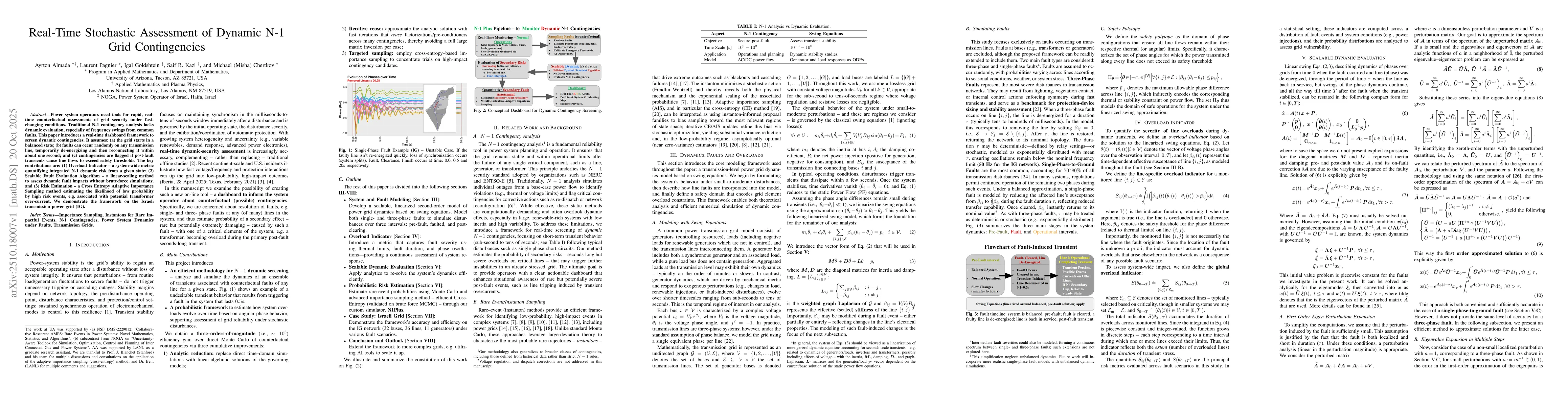 Thumbnail for Real-Time Stochastic Assessment of Dynamic N-1 Grid Contingencies
