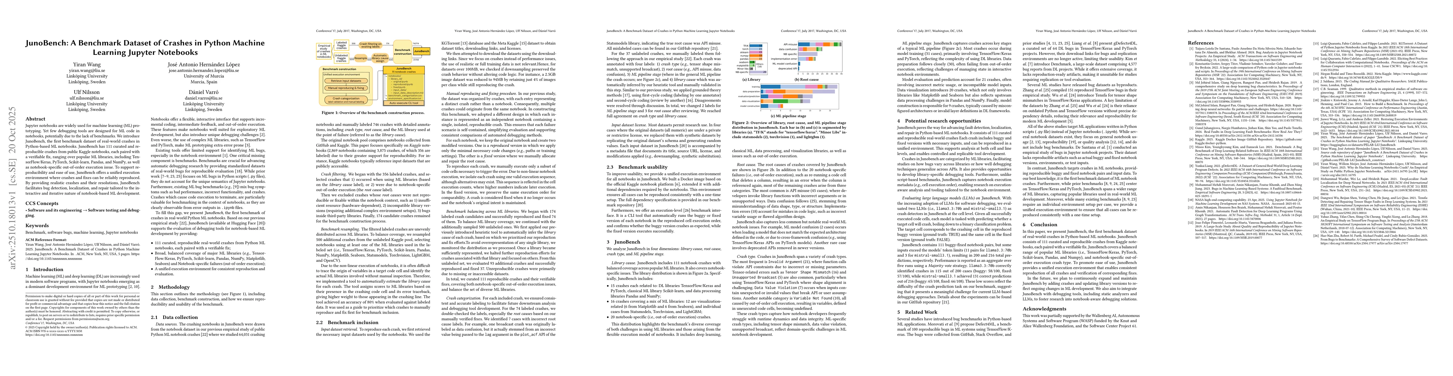 Thumbnail for JunoBench: A Benchmark Dataset of Crashes in Python Machine Learning
  Jupyter Notebooks